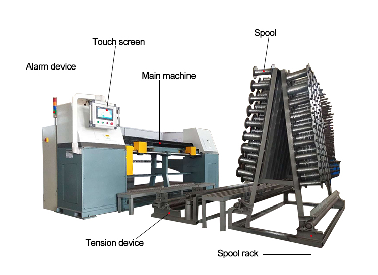 Hexagonal mesh machine	